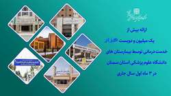 بیش از یک میلیون و دویست هزاز خدمت درمانی توسط بیمارستان های علوم پزشکی استان سمنان در ۳ ماه اول سال جاری ارائه شد
